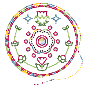 Beadwork by Sadie Red Wing